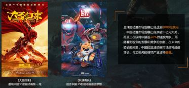 深圳南山动画培训 环球数码数字动漫制作班解析